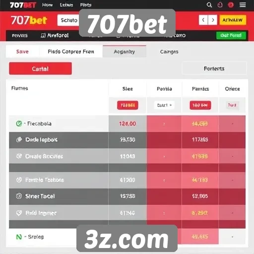 Comparativo entre 707bet e outros sites de apostas